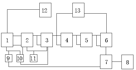 A kind of synthetic method of multistage unpowered bubbling type hydroxyethylene diphosphonic acid