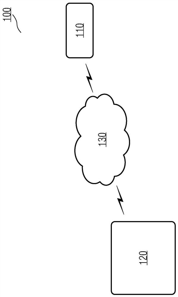 Machine learning classification task optimization method and device for anomaly detection