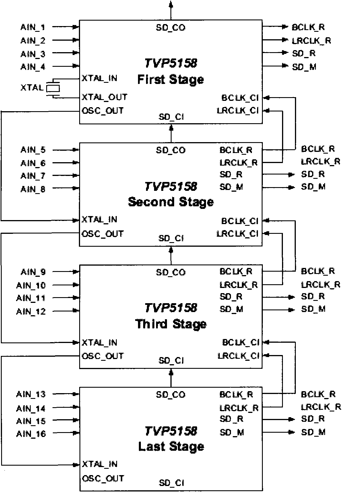 Multi-path audio collecting system