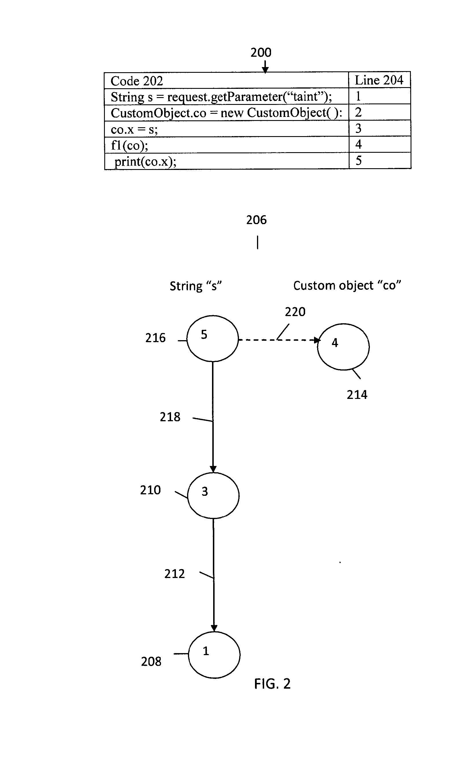 System and method for dynamic analysis bytecode injection for application dataflow