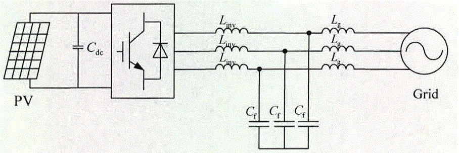 Low voltage ride through control method for high power photovoltaic inverter