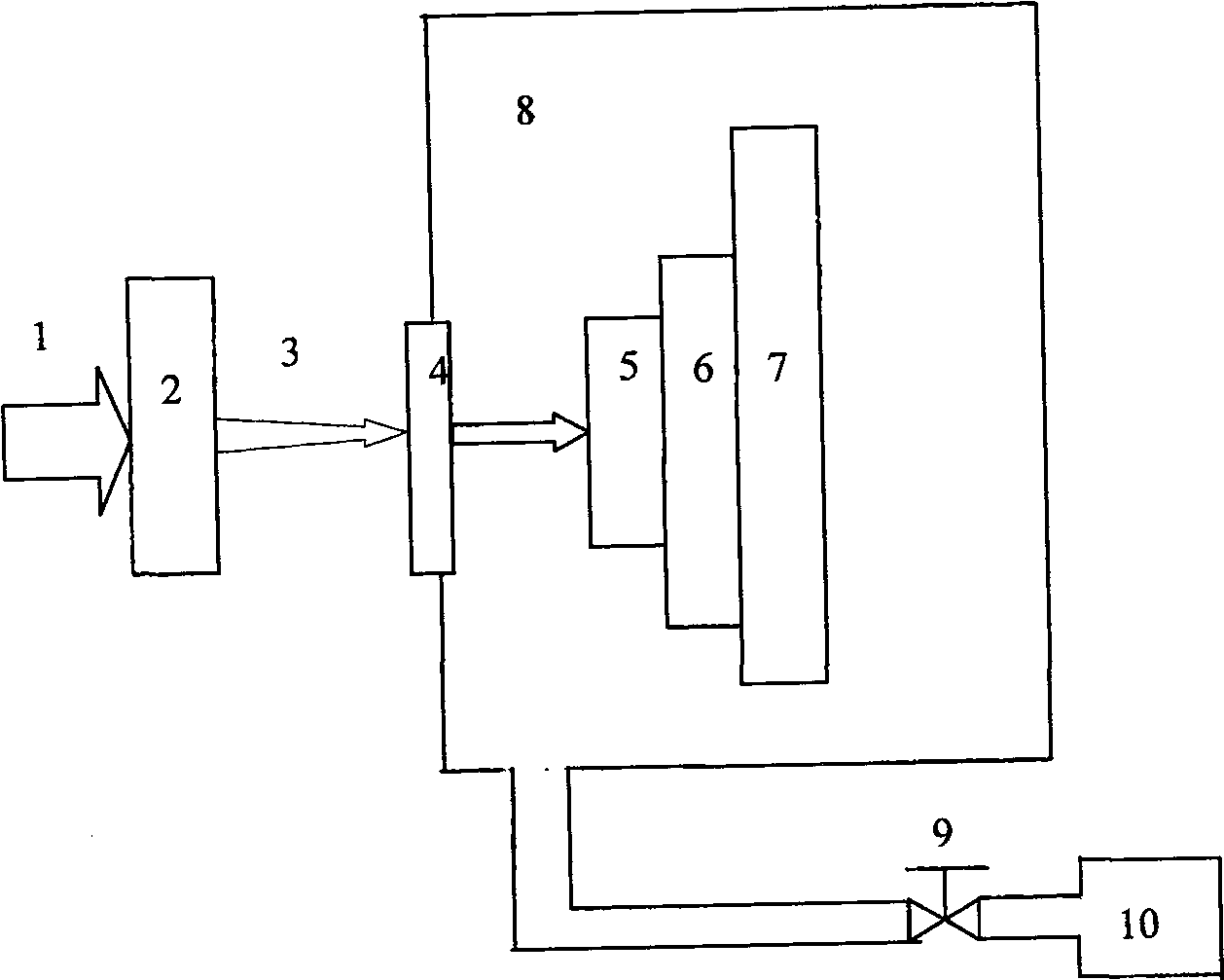 Preparation of gallium nitride based epitaxial film