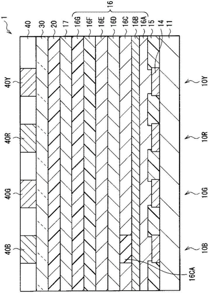 Organic electroluminescence display device and manufacturing method thereof