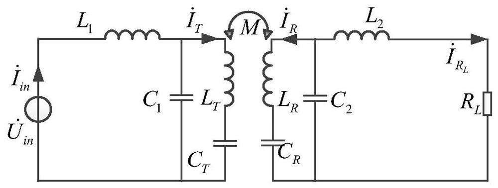 An offset-adaptive reconfigurable wireless power transfer system