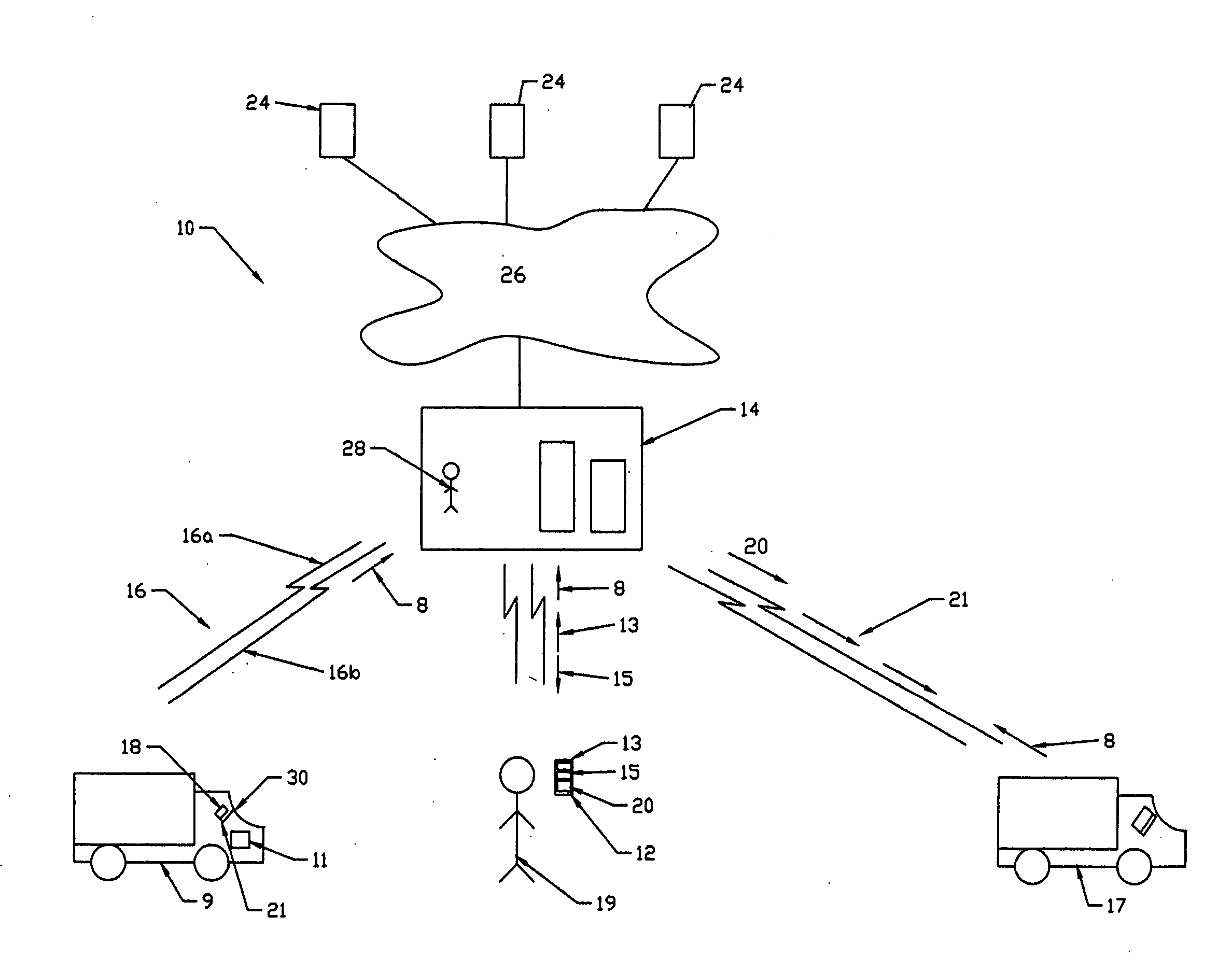 Interactive multimode tracking system and method