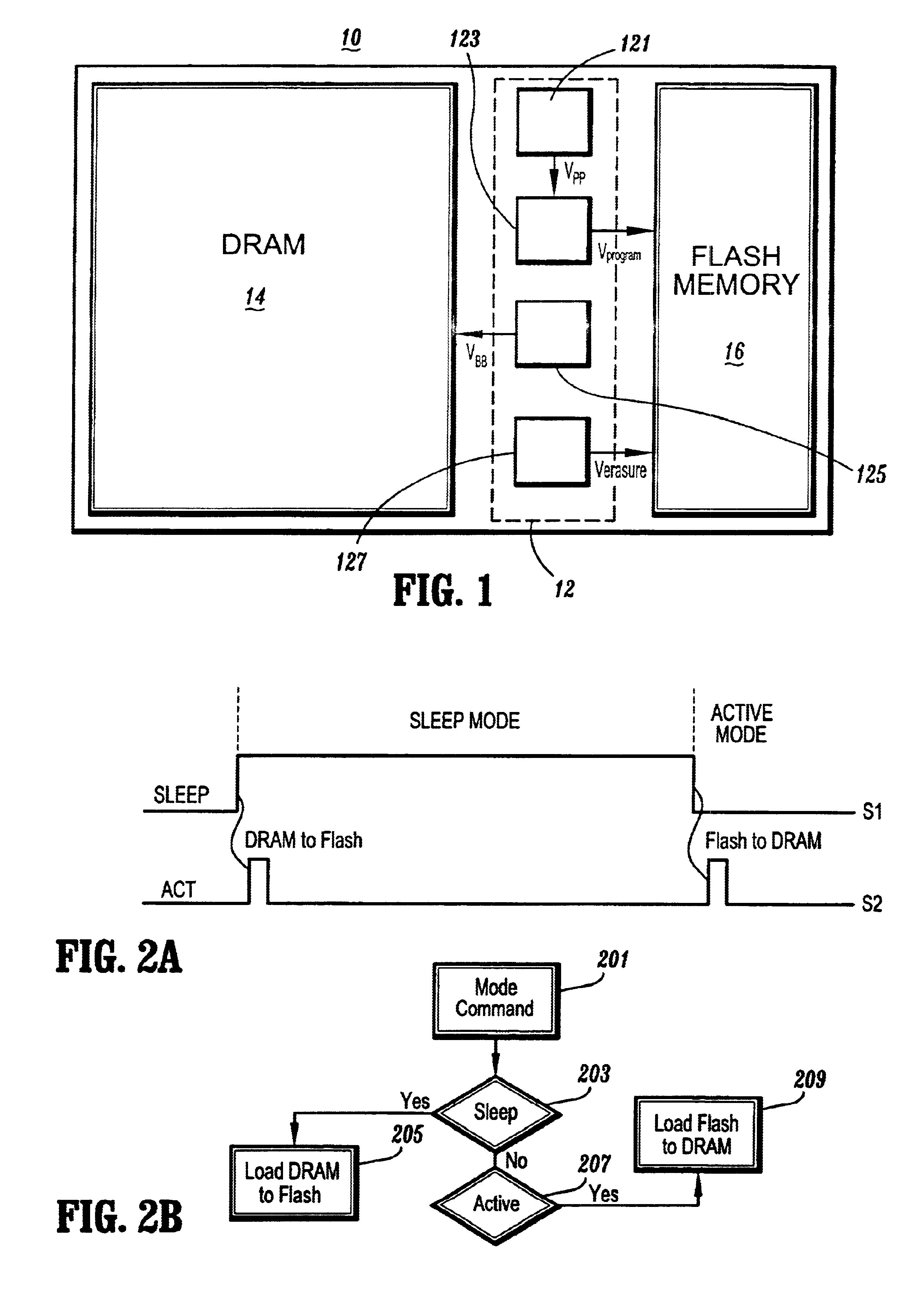 Method of integrating volatile and non-volatile memory cells on the same substrate and a semiconductor memory device thereof