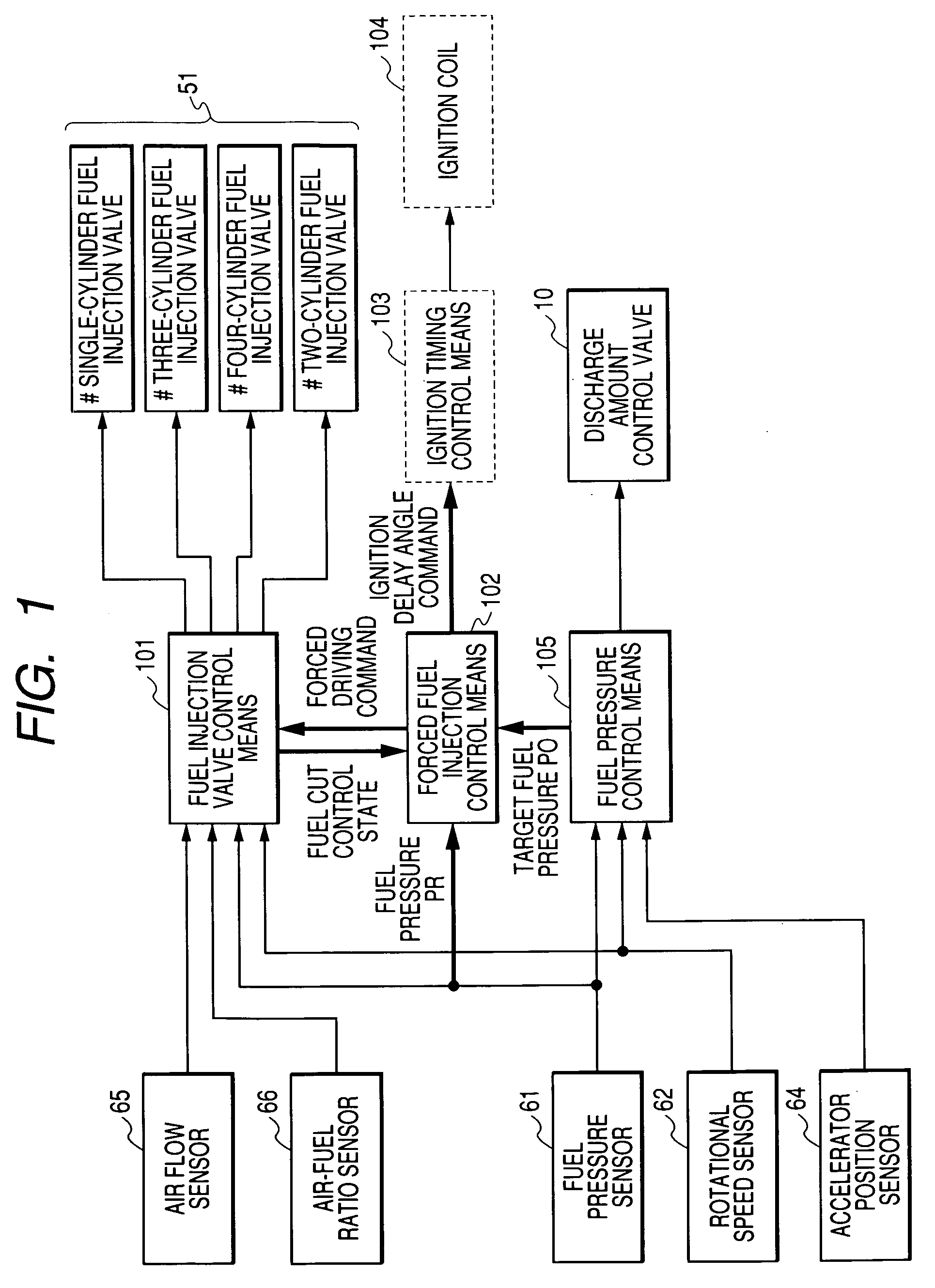 Fuel injection control device of internal combustion engine