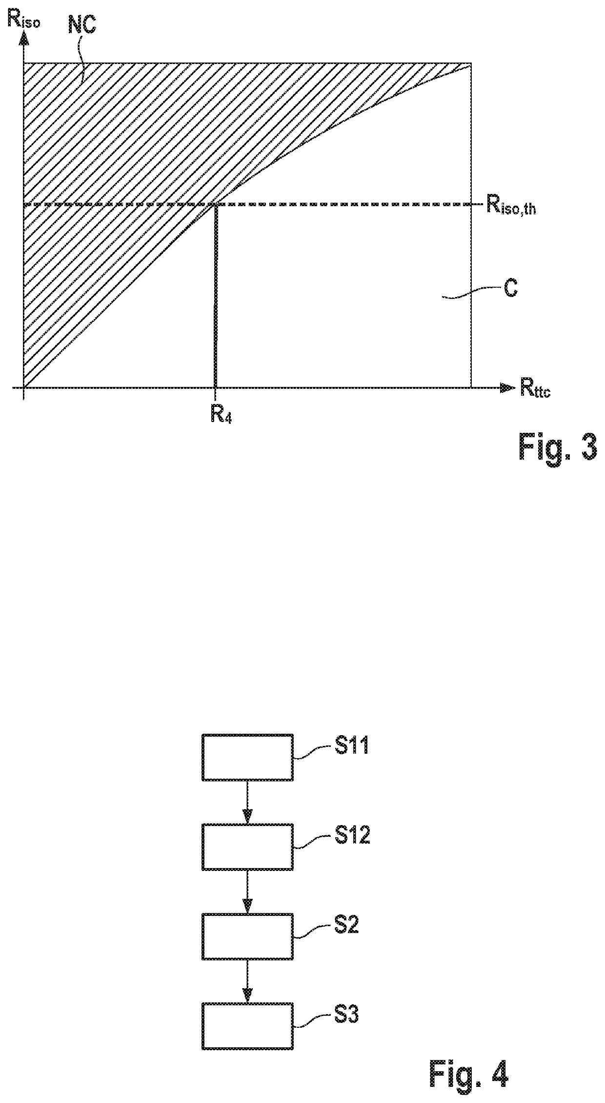 Method and device for the detection of corrosion within an at least partially electrically conductive housing of an electric energy storage unit and corresponding electric energy storage system