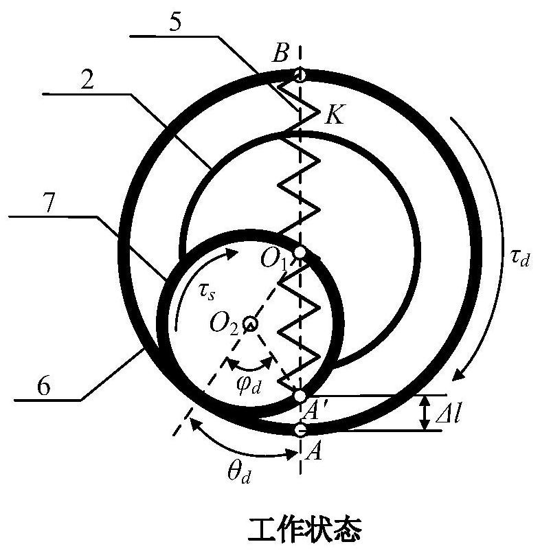 Torque control method of lower limb exoskeleton nonlinear elastic driver