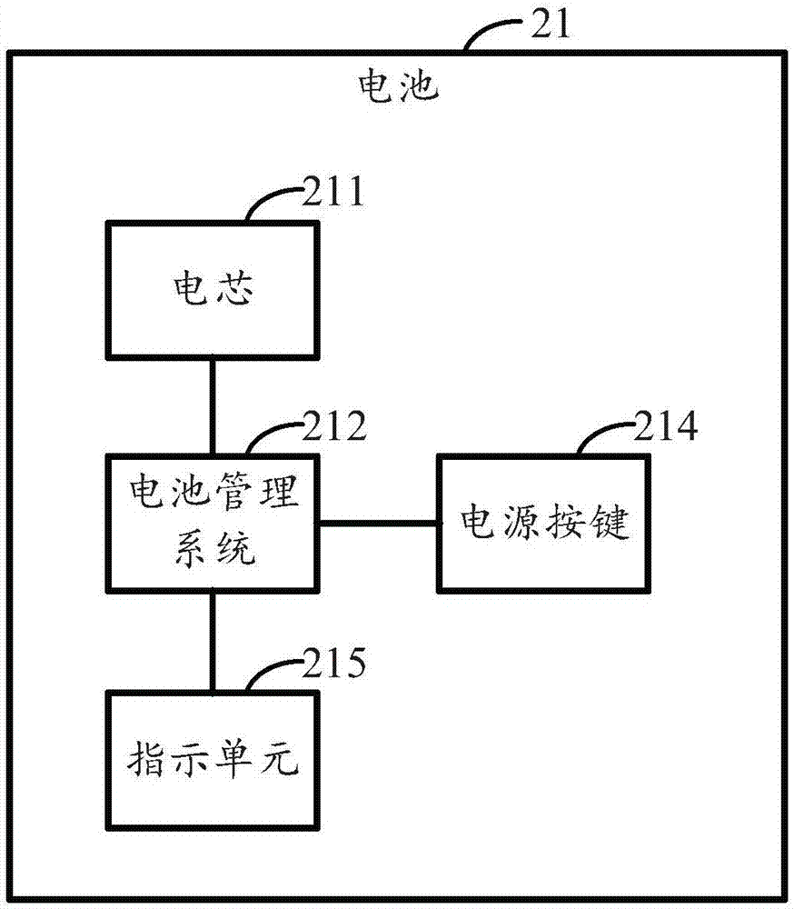 Battery, battery management system, mobile platform and power consumption equipment