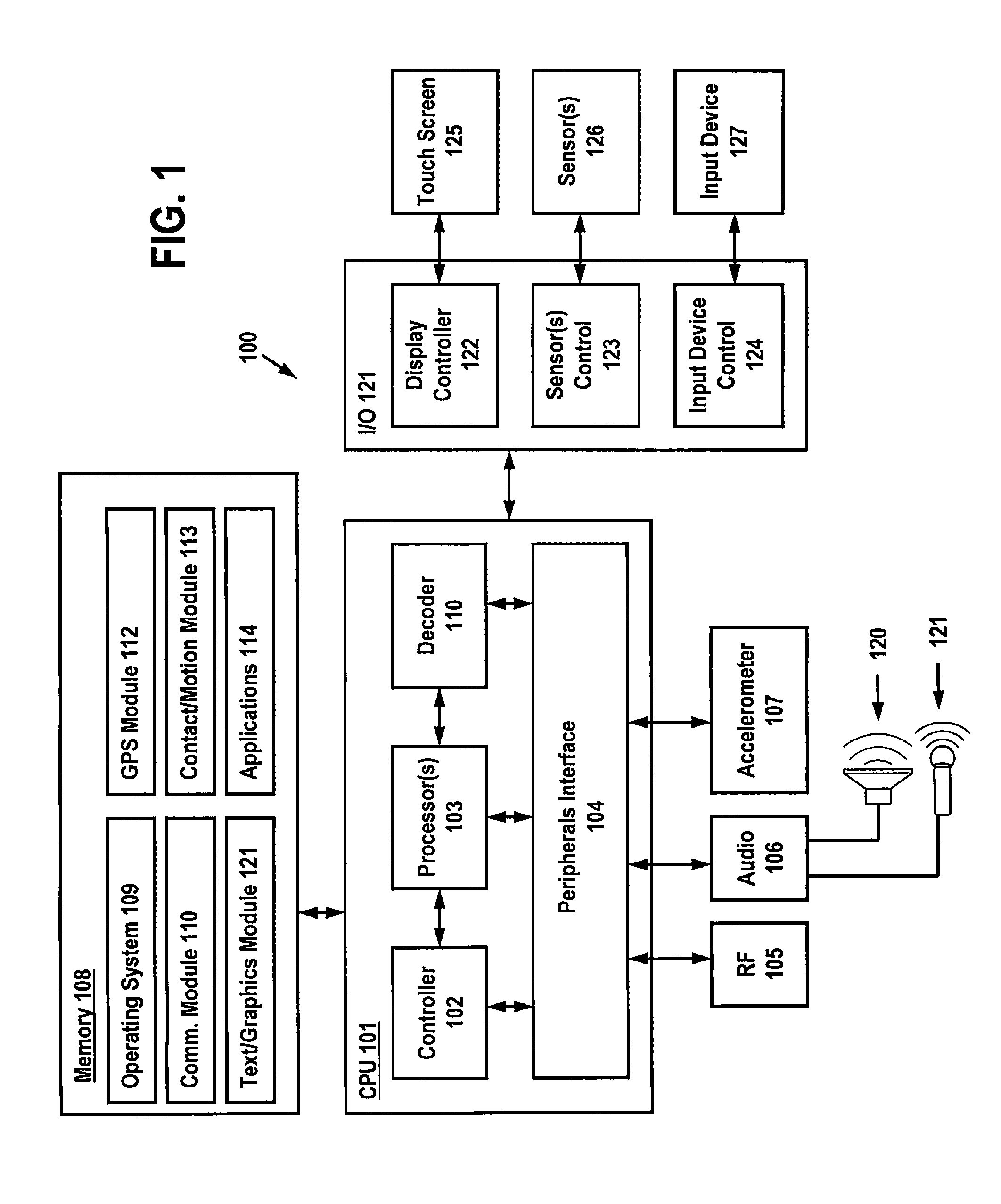 Audience Measurement System, Method and Apparatus with Grip Sensing