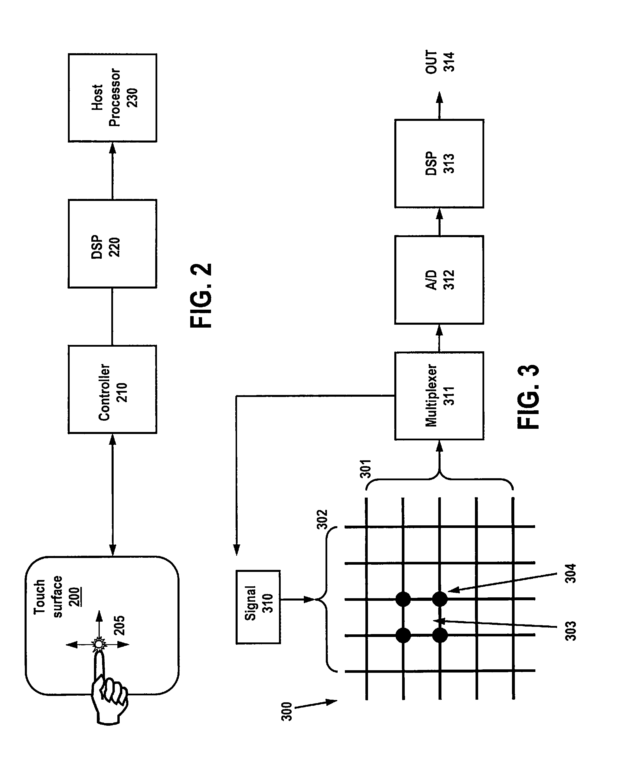 Audience Measurement System, Method and Apparatus with Grip Sensing