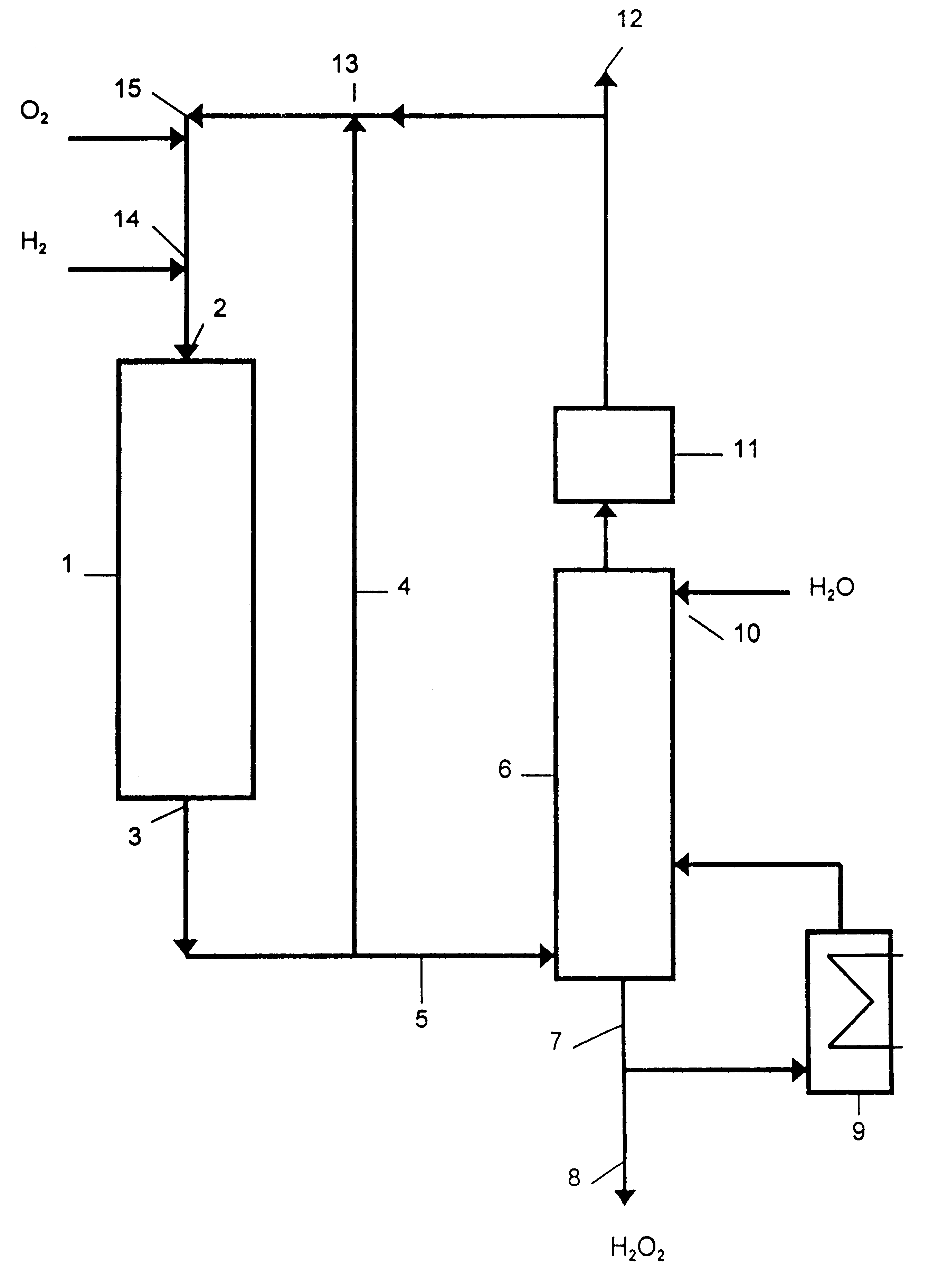 Process for producing hydrogen peroxide