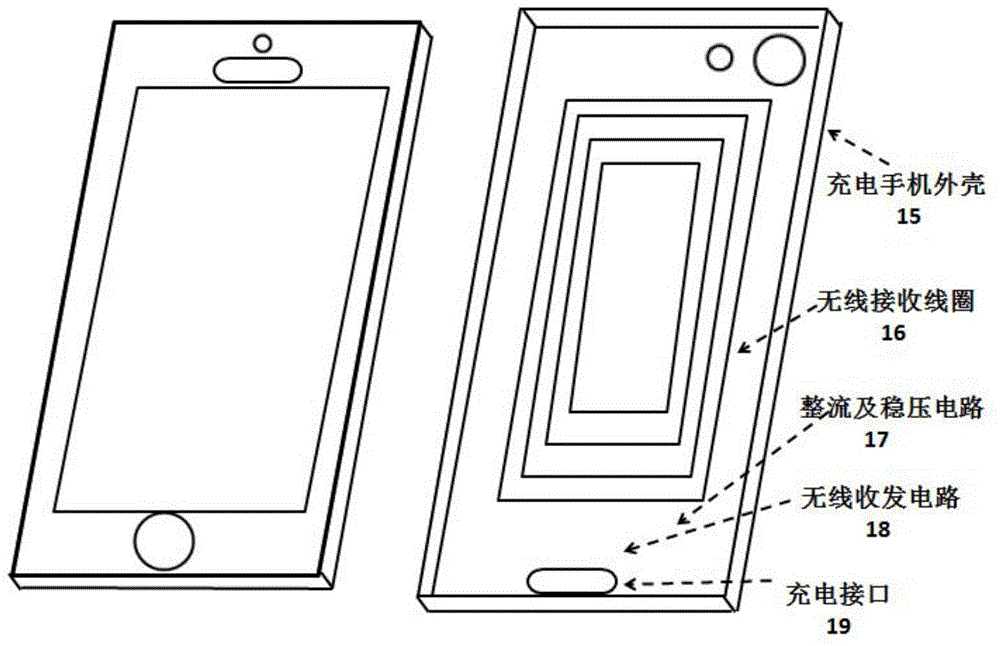 Mobile phone case for mobile phone wireless charging