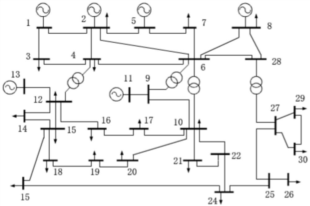 Linear power flow model base construction method based on state space transformation and quick response method thereof