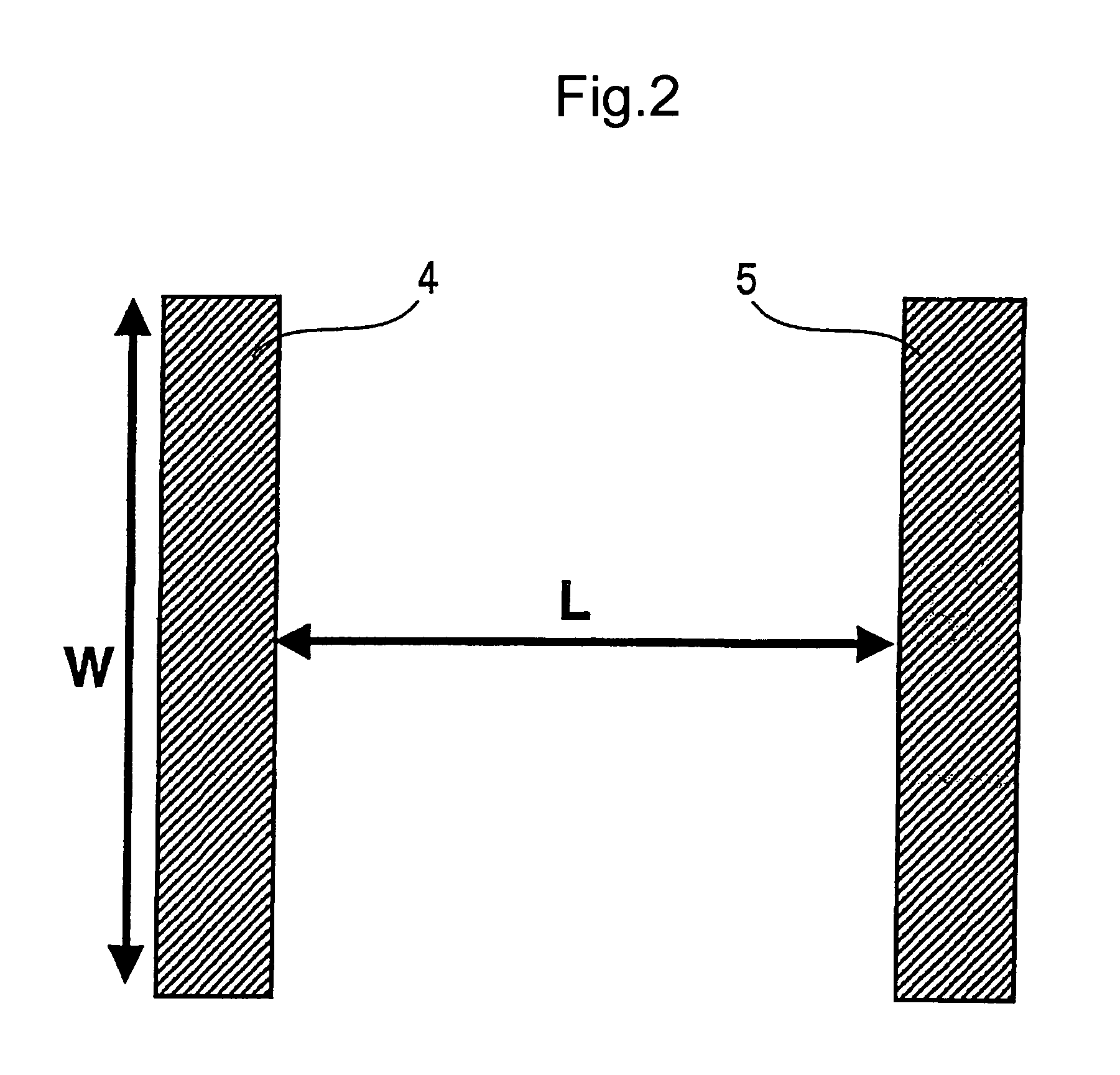 Organic semiconductor material and organic transistor using the same