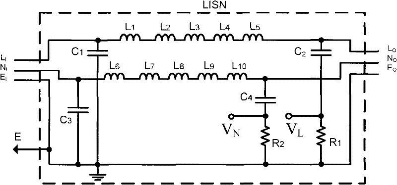 Linear impedance stabilization network