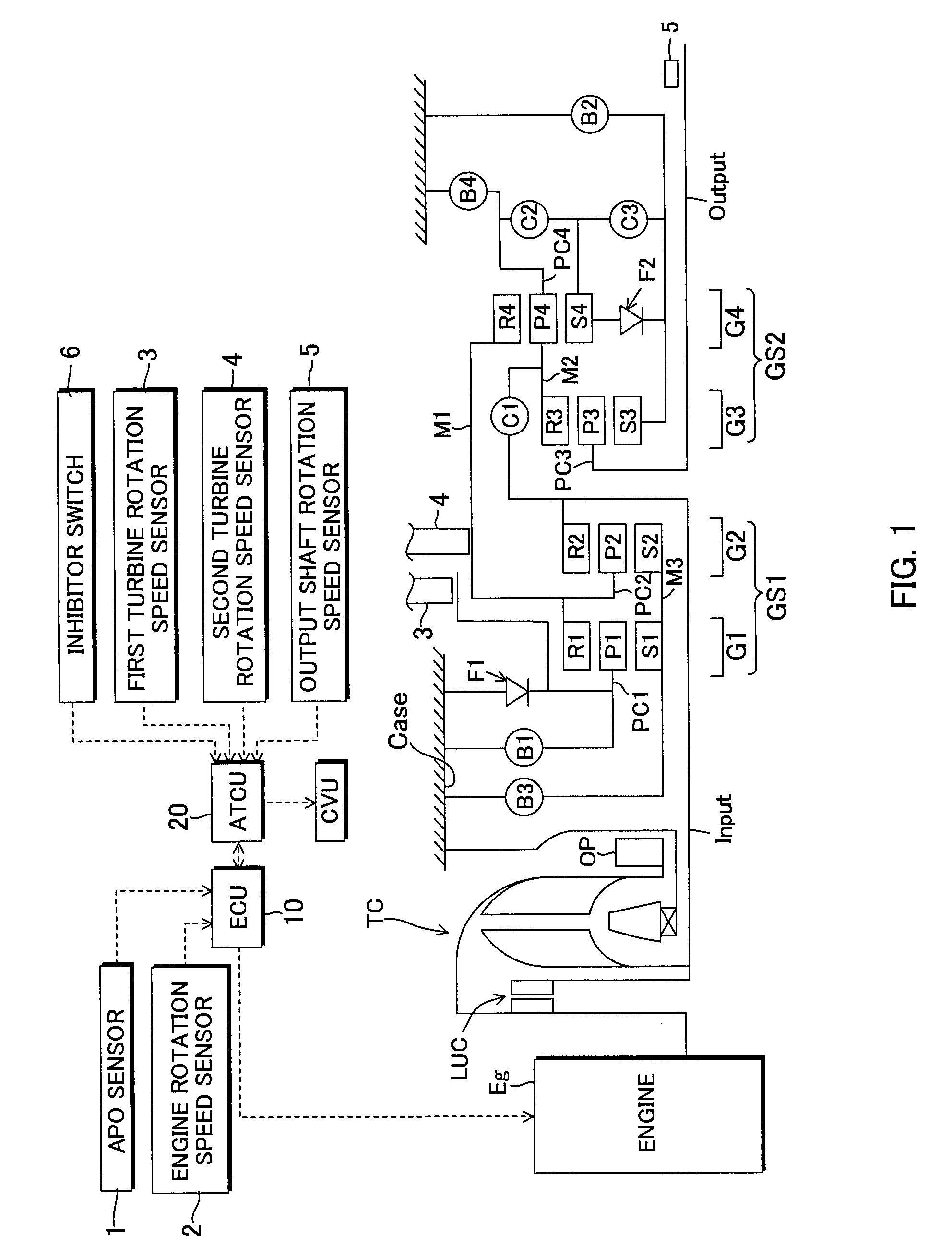 Shift control device for automatic transmission and control method thereof