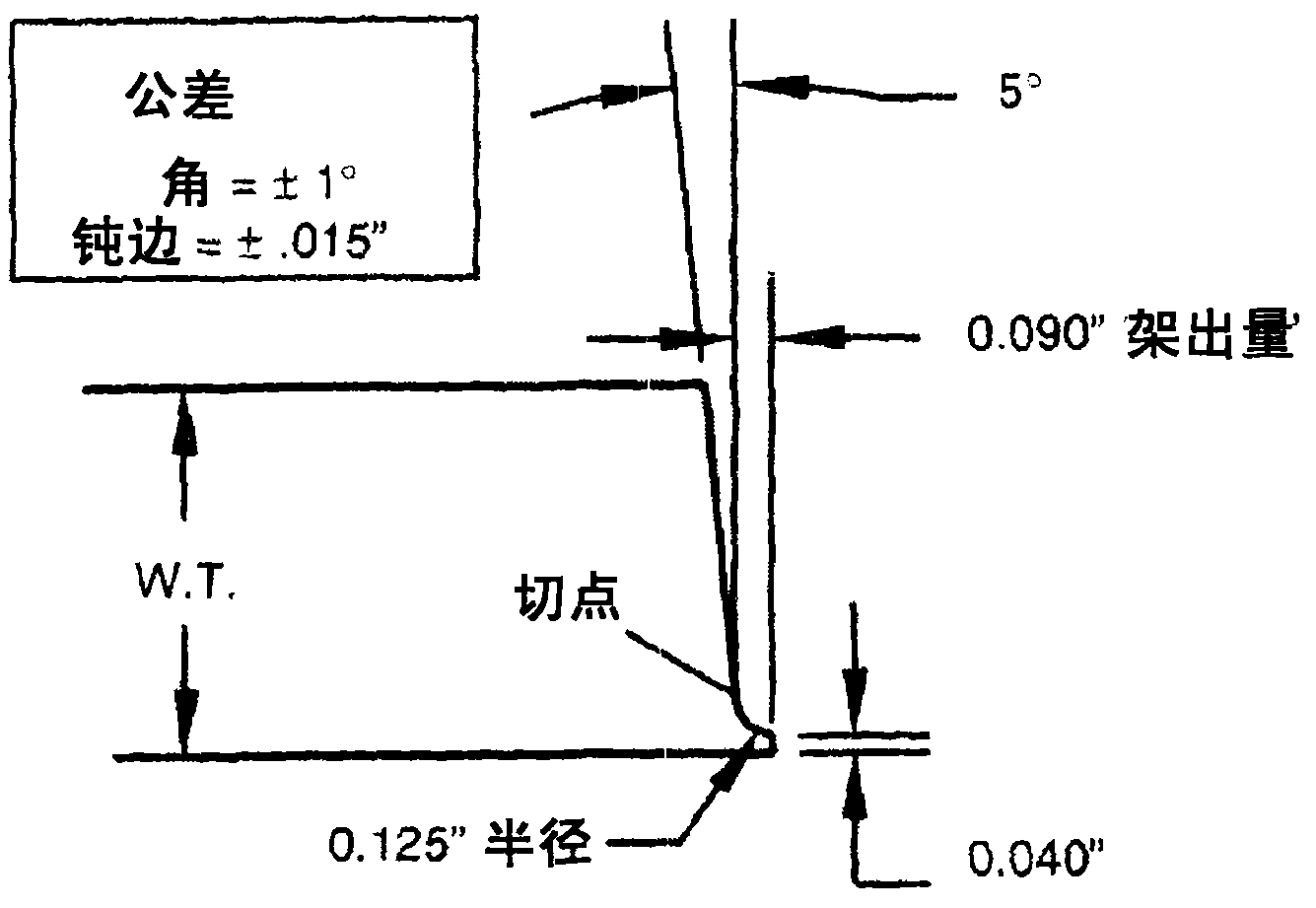 Adaptive control of arc welding parameters