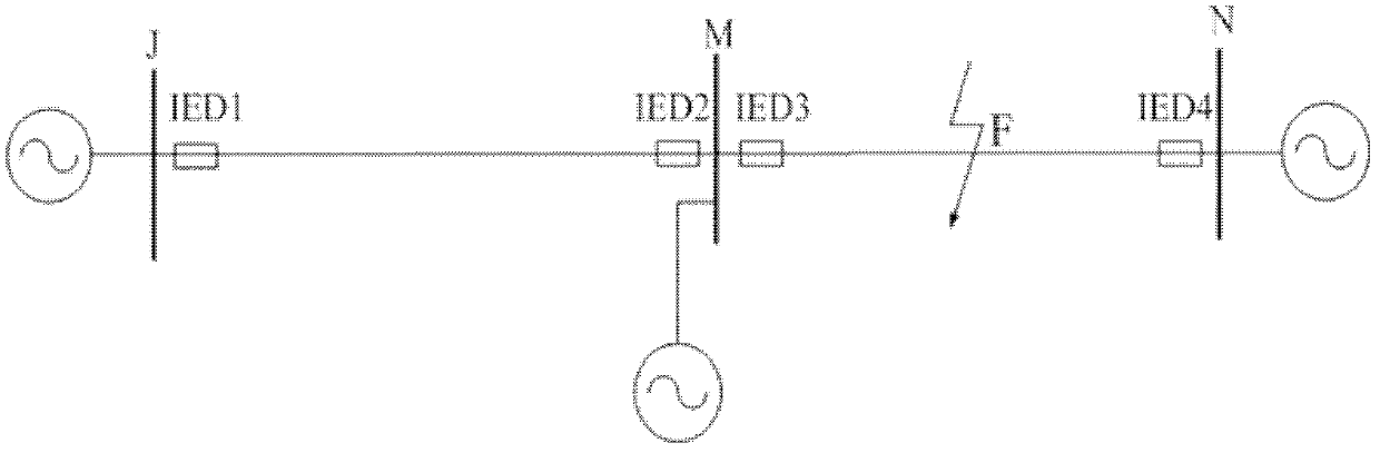 Self-adaptive voltage protection method