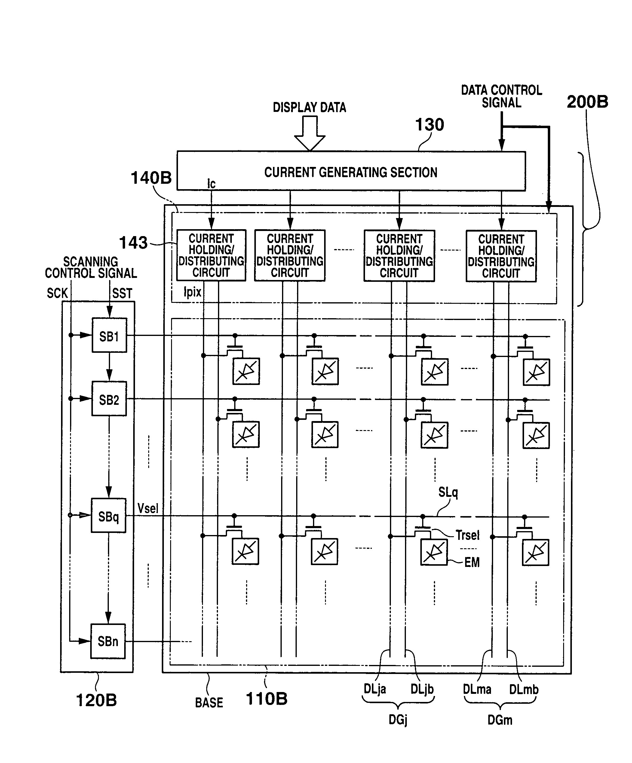 Display drive apparatus in which display pixels in a plurality of specific rows are set in a selected state with periods at least overlapping each other, and gradation current is supplied to the display pixels during the selected state, and display apparatus
