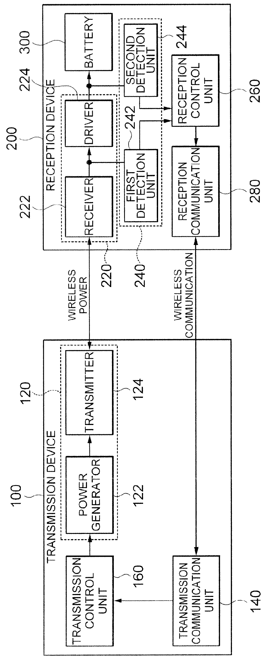 Wireless power transmission system and method of controlling the same