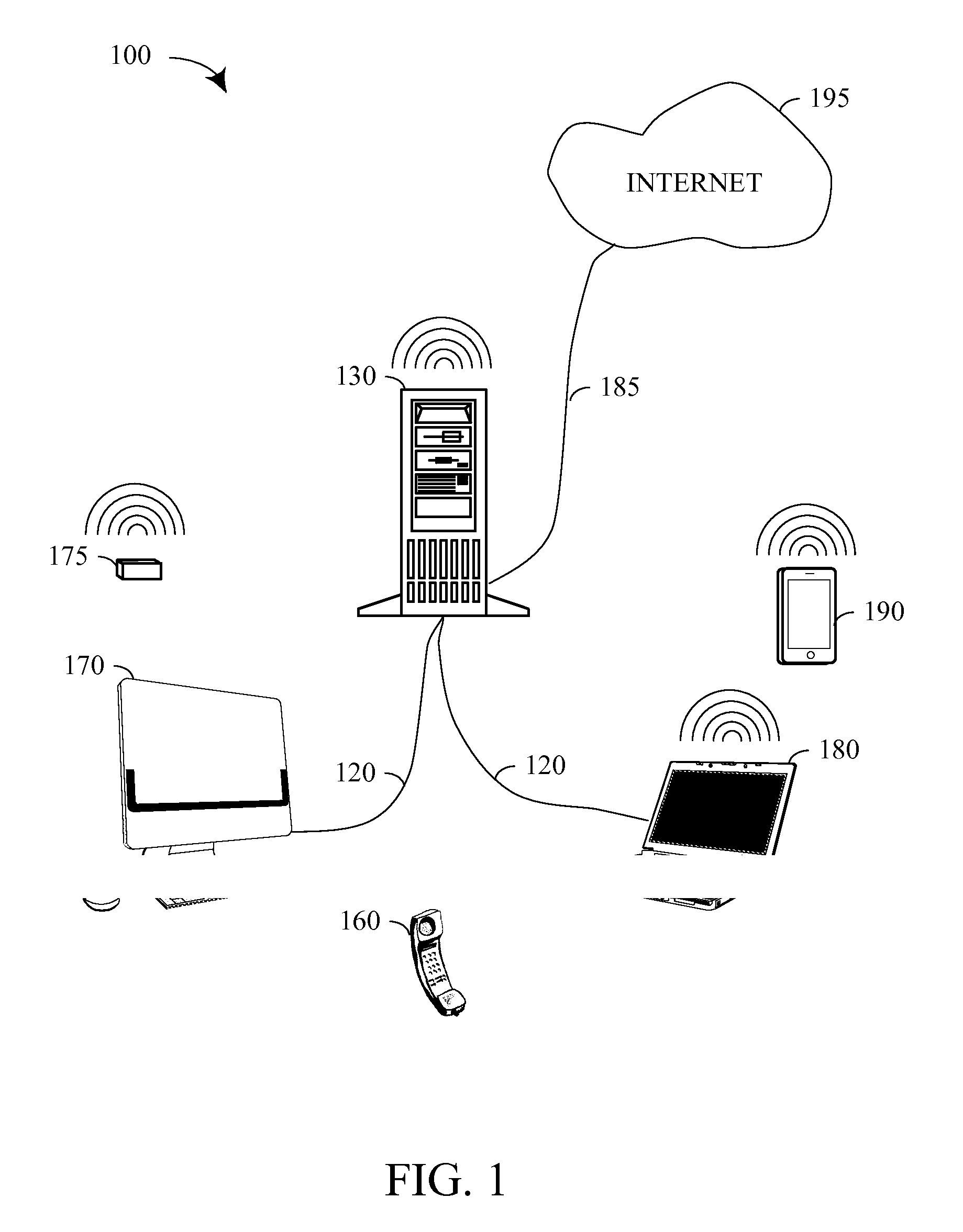 System and method for enhanced event participation
