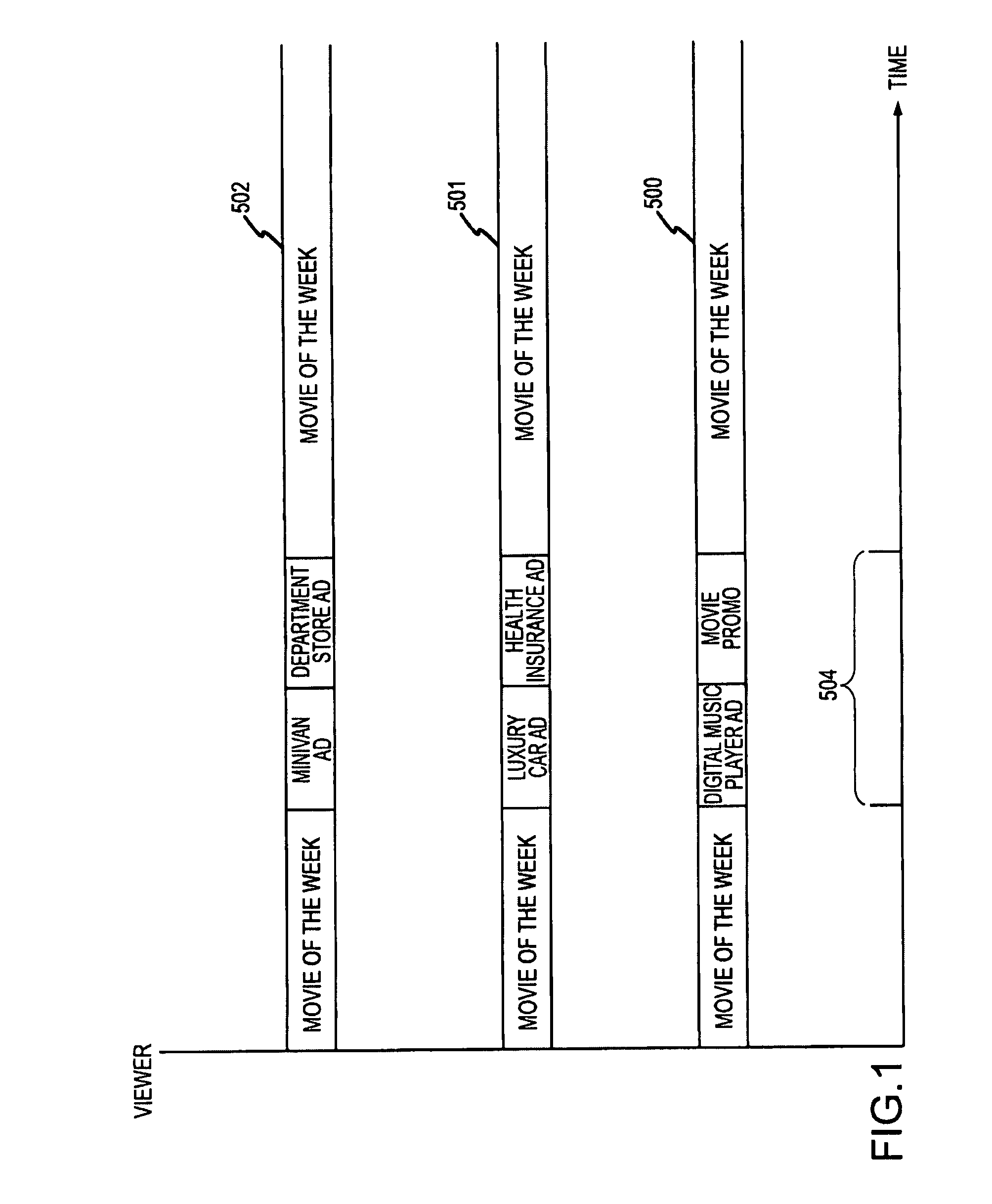 Fuzzy logic based viewer identification for targeted asset delivery system