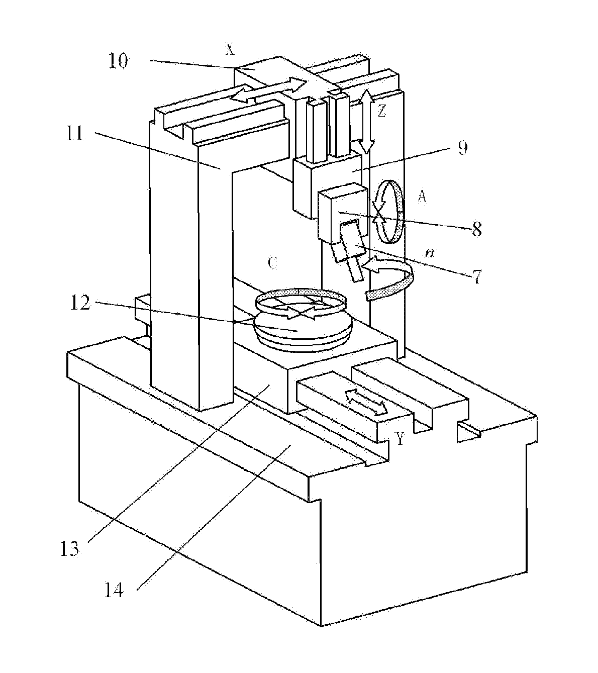 Multi-axle joint shifting loading apparatus for processing center and detection method for static stiffness distribution