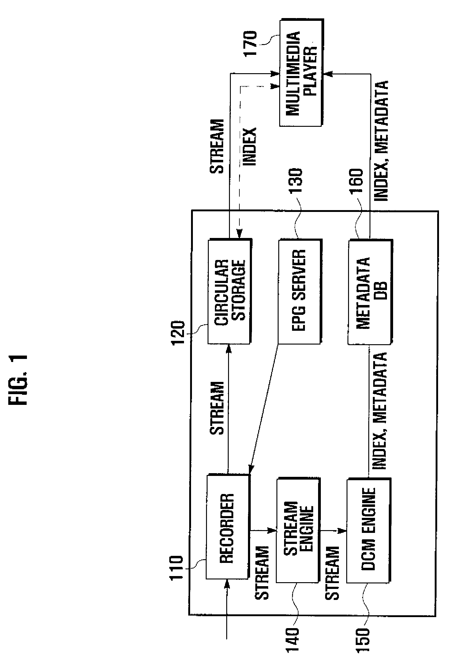 Streaming content management apparatus and method