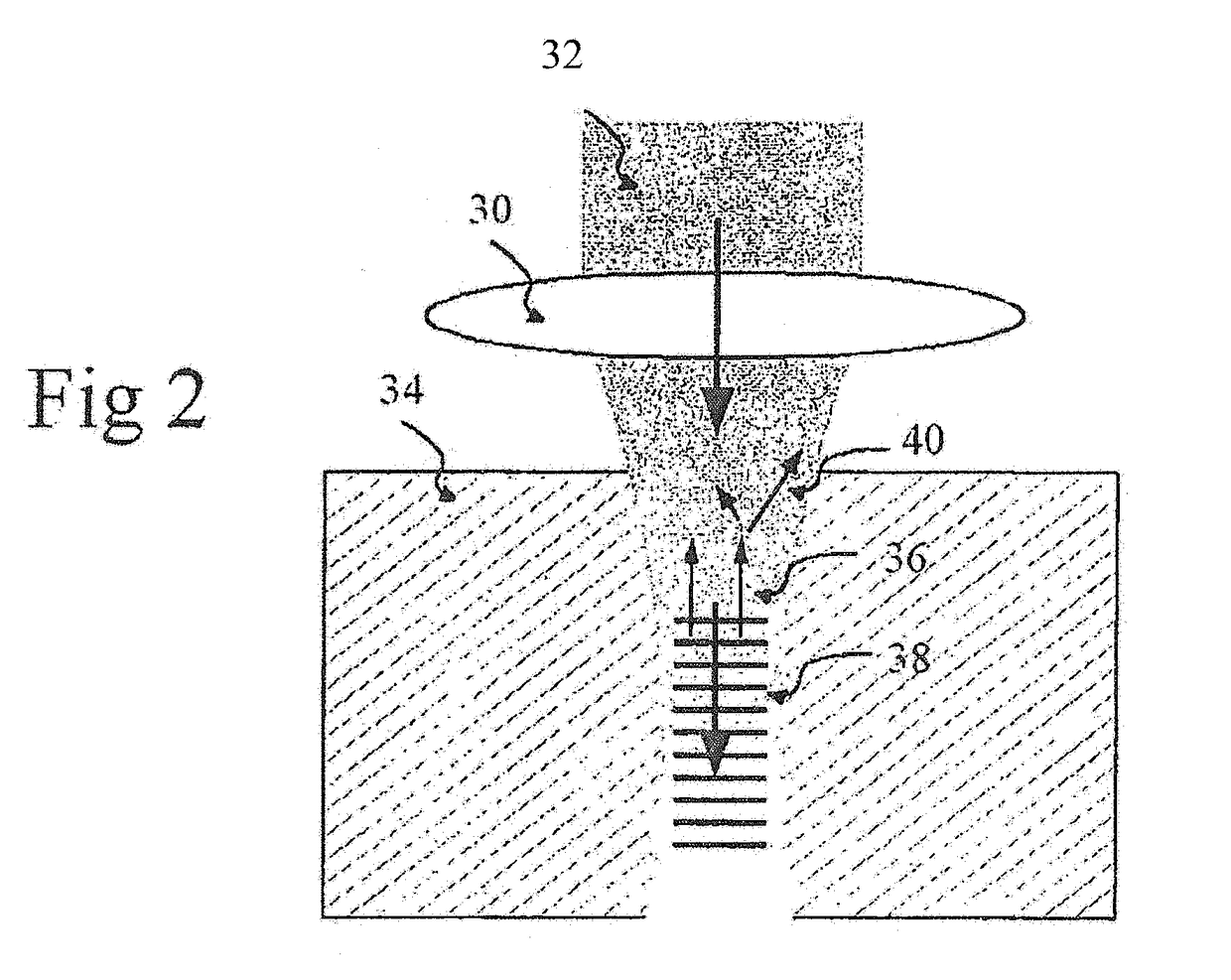 Systems and methods for obtaining information associated with an anatomical sample using optical microscopy