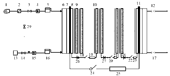 Starting and shutdown control method for proton exchange membrane fuel cell