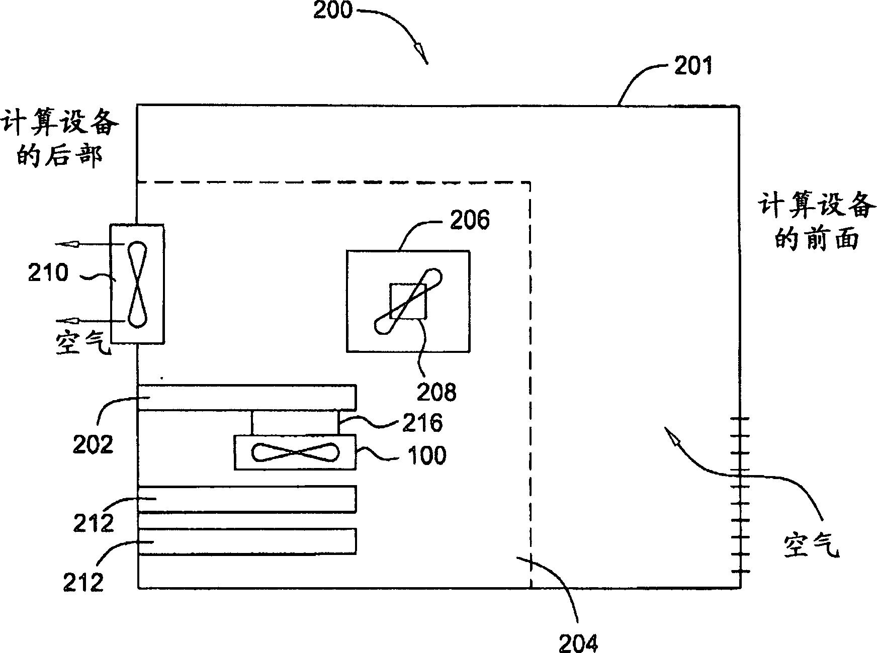 Cooling system for computer hardware