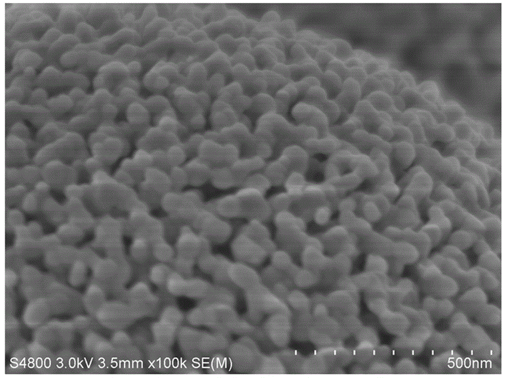 Preparation method of tin dioxide/copper oxide composite nano material with spherical hierarchical structure