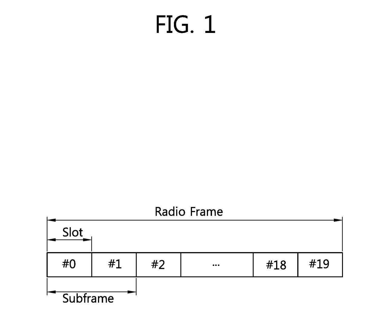 Method and device for transmitting control information in wireless communication system