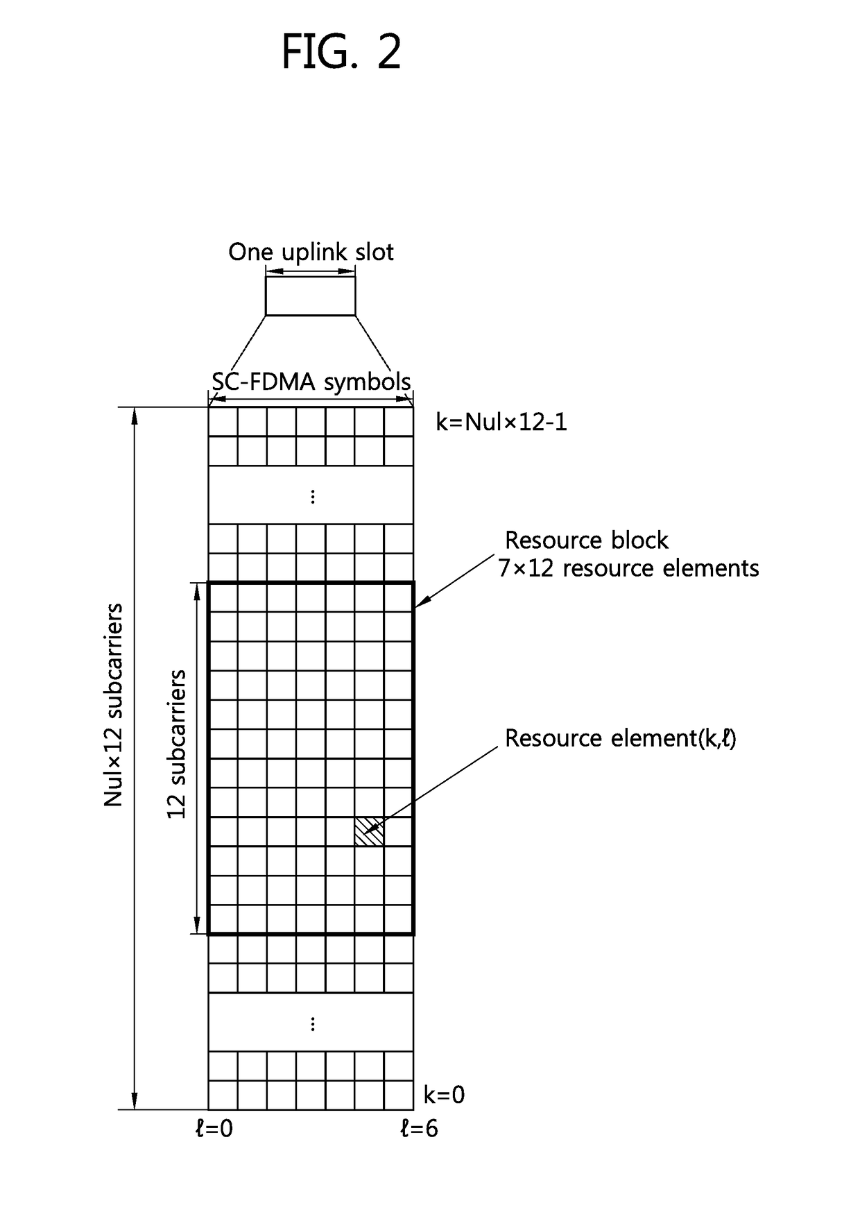 Method and device for transmitting control information in wireless communication system