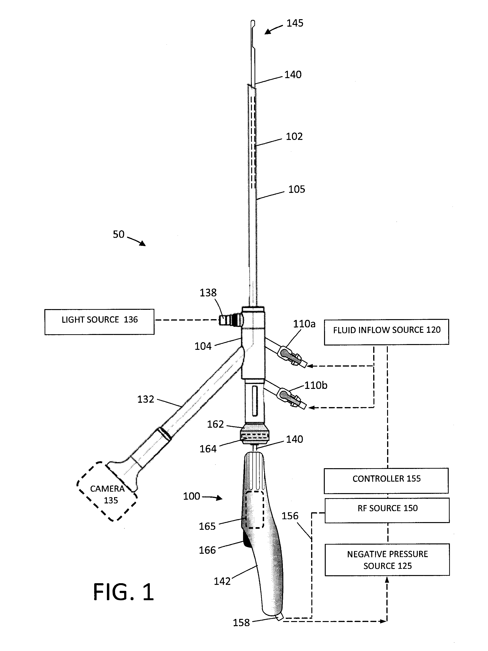 Surgical fluid management systems and methods