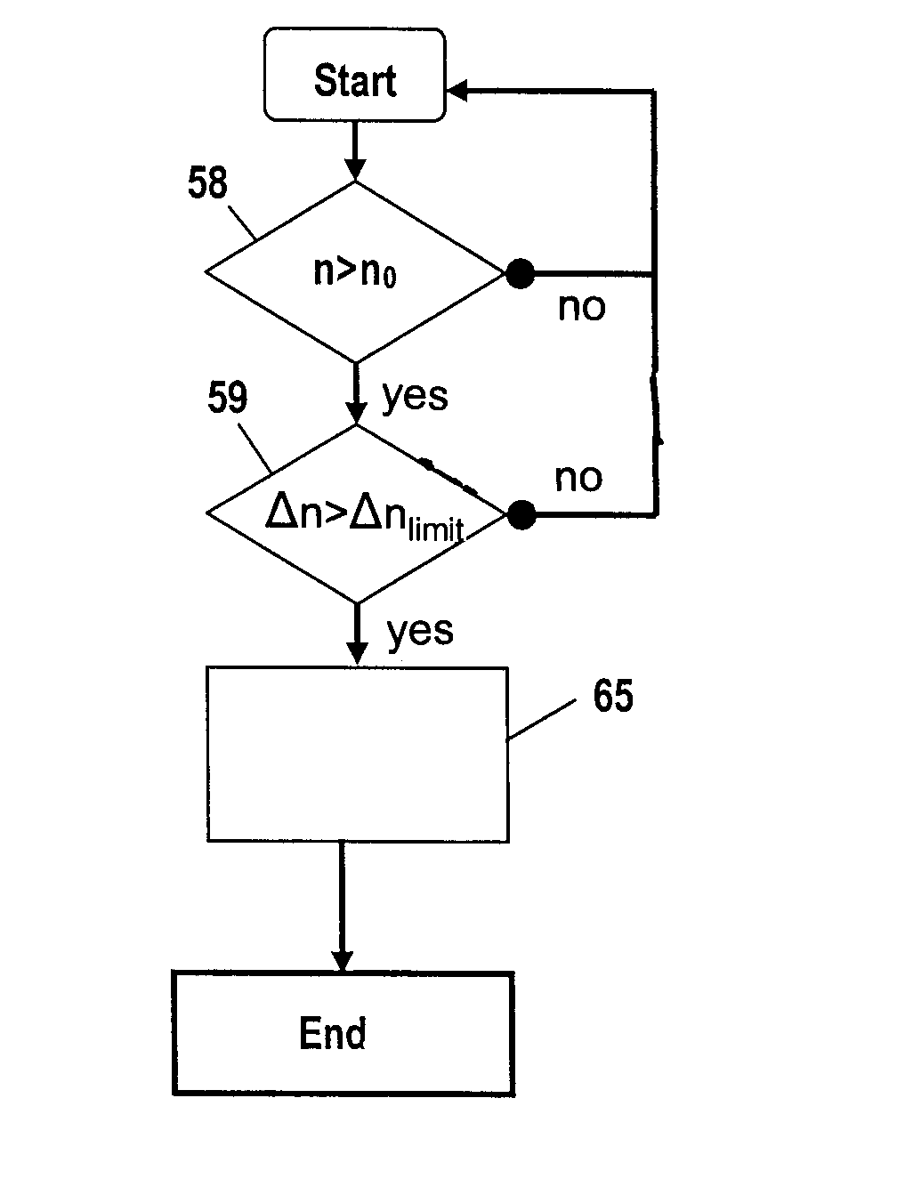 Method for operating an internal combustion engine by determining and counteracting a pre-ignition state