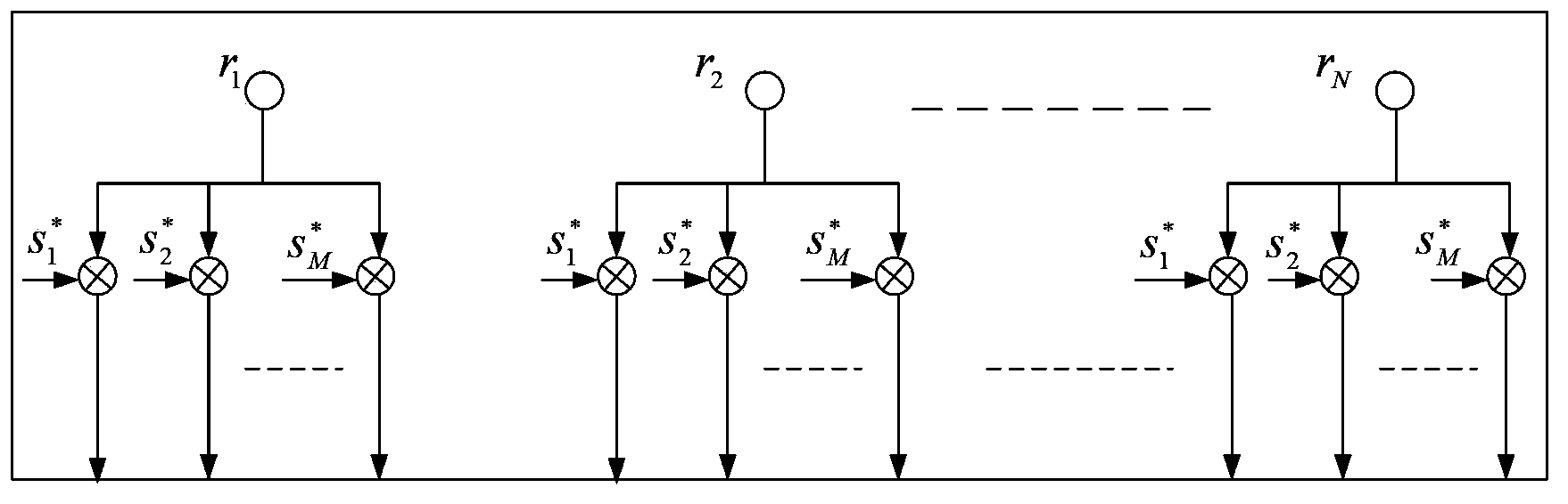 Bistatic radar multichannel combination dimension reduction clutter suppression method based on MIMO