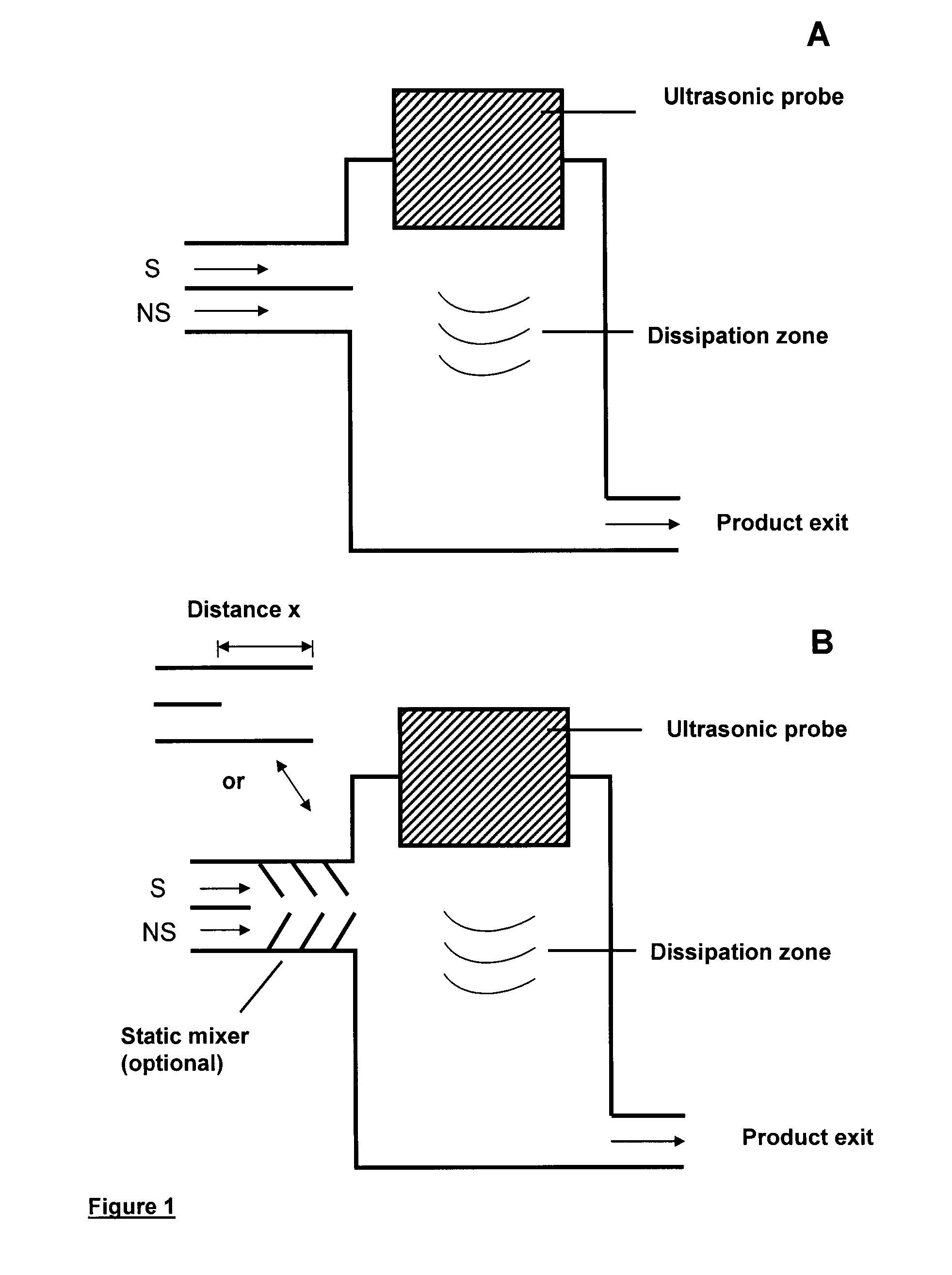 Method and device for producing very fine particles and coating such particles