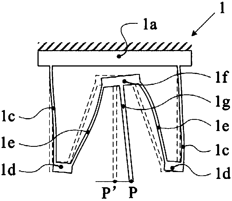 Peripheral guide mechanism based on Roberts mechanisms