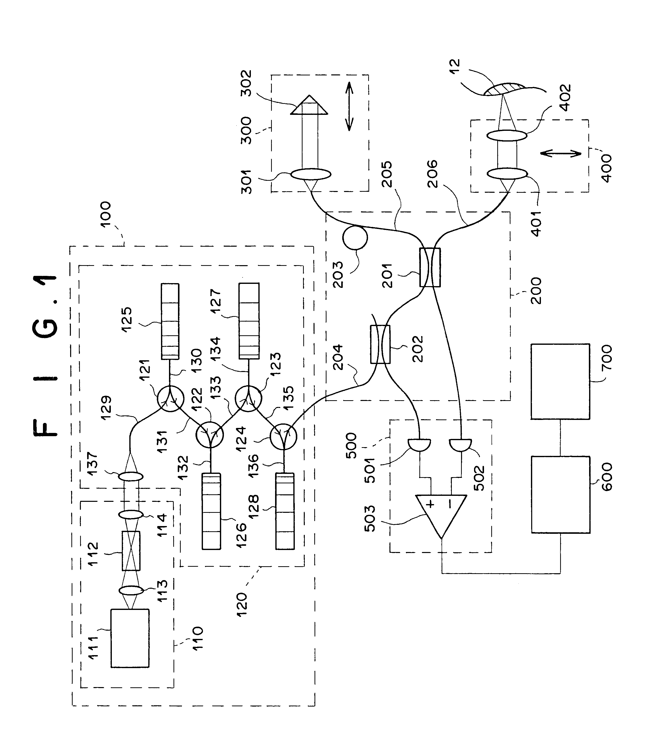 Optical coherence tomography apparatus using optical-waveguide structure which reduces pulse width of low-coherence light
