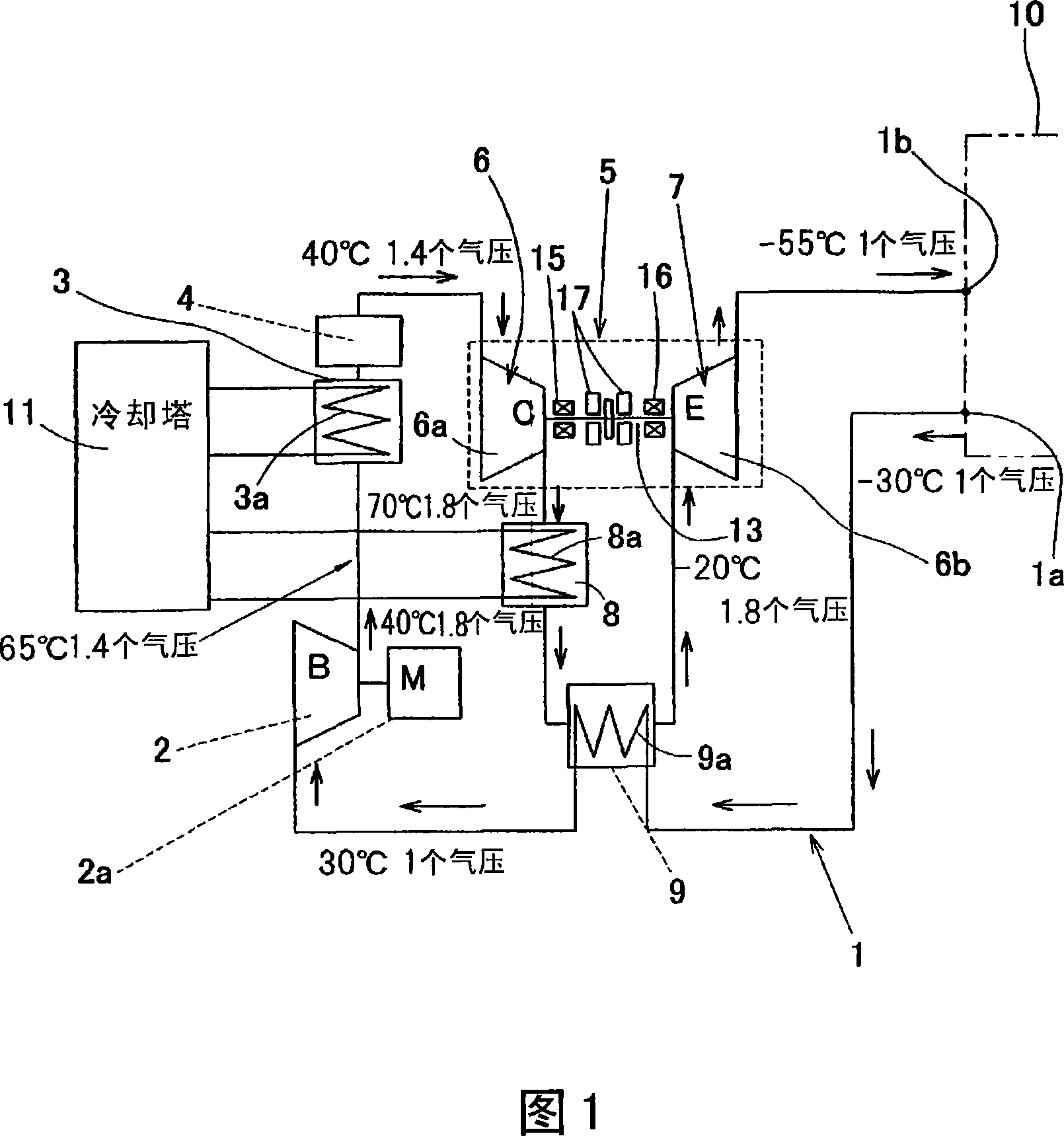 Air cycle refrigerating/cooling system and turbine unit used therefor