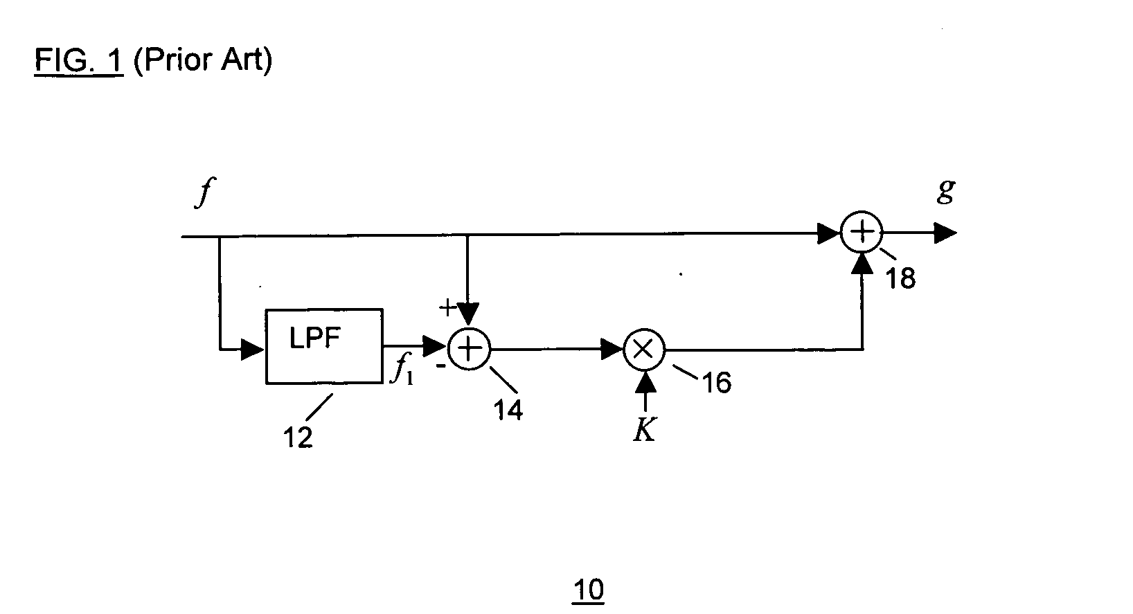 Method and apparatus for image detail enhancement without zigzagged edge artifact