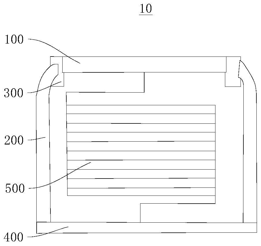 Button cell and covering method of same