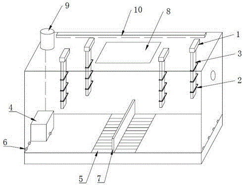 Intelligent fly breeding room