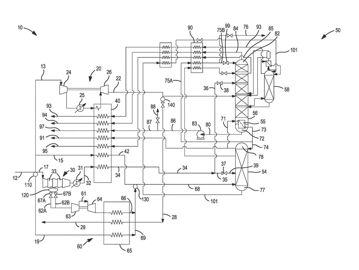 Method and system for providing auxiliary refrigeration to an air separation plant