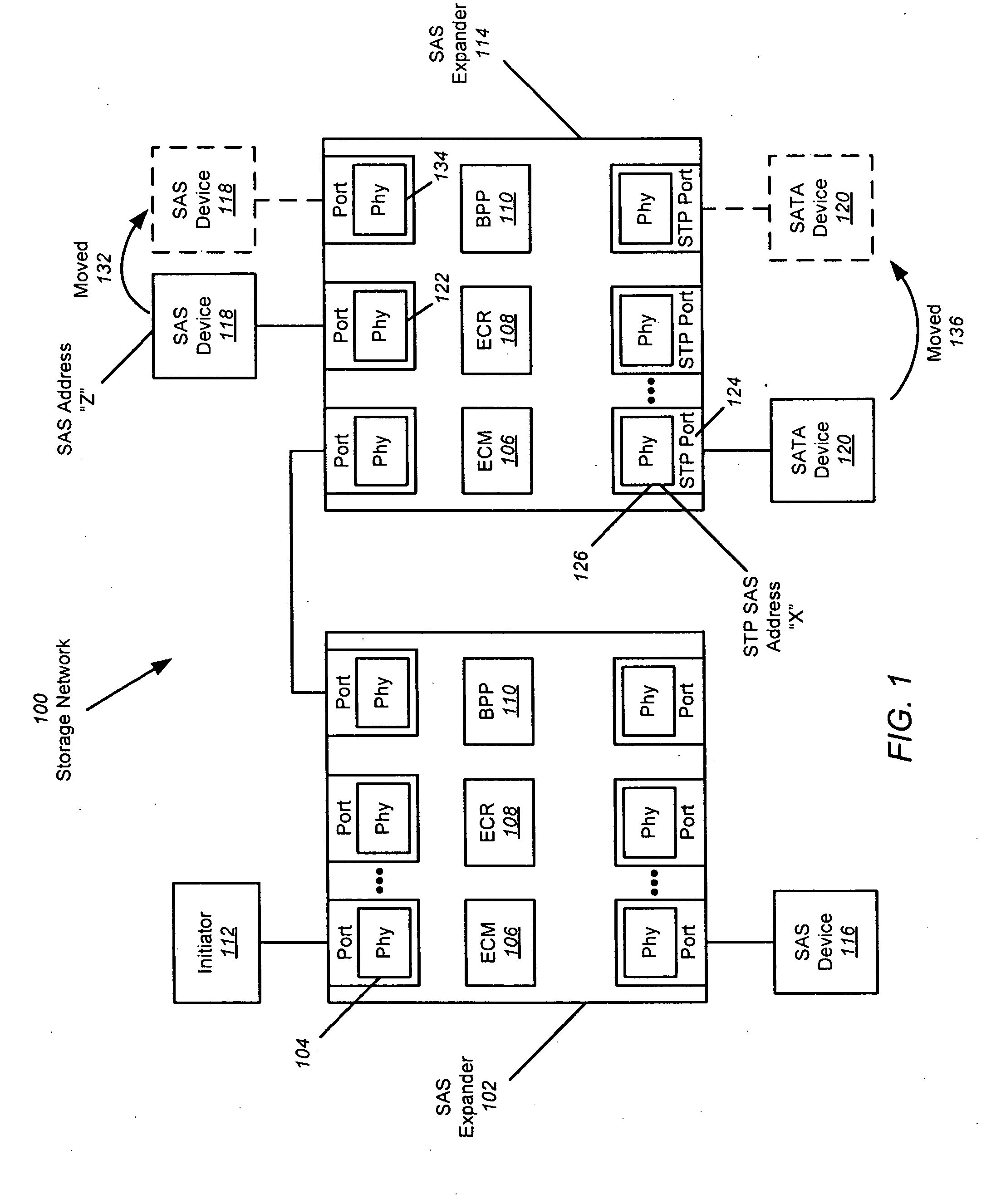 Expander-based solution to the dynamic STP address problem