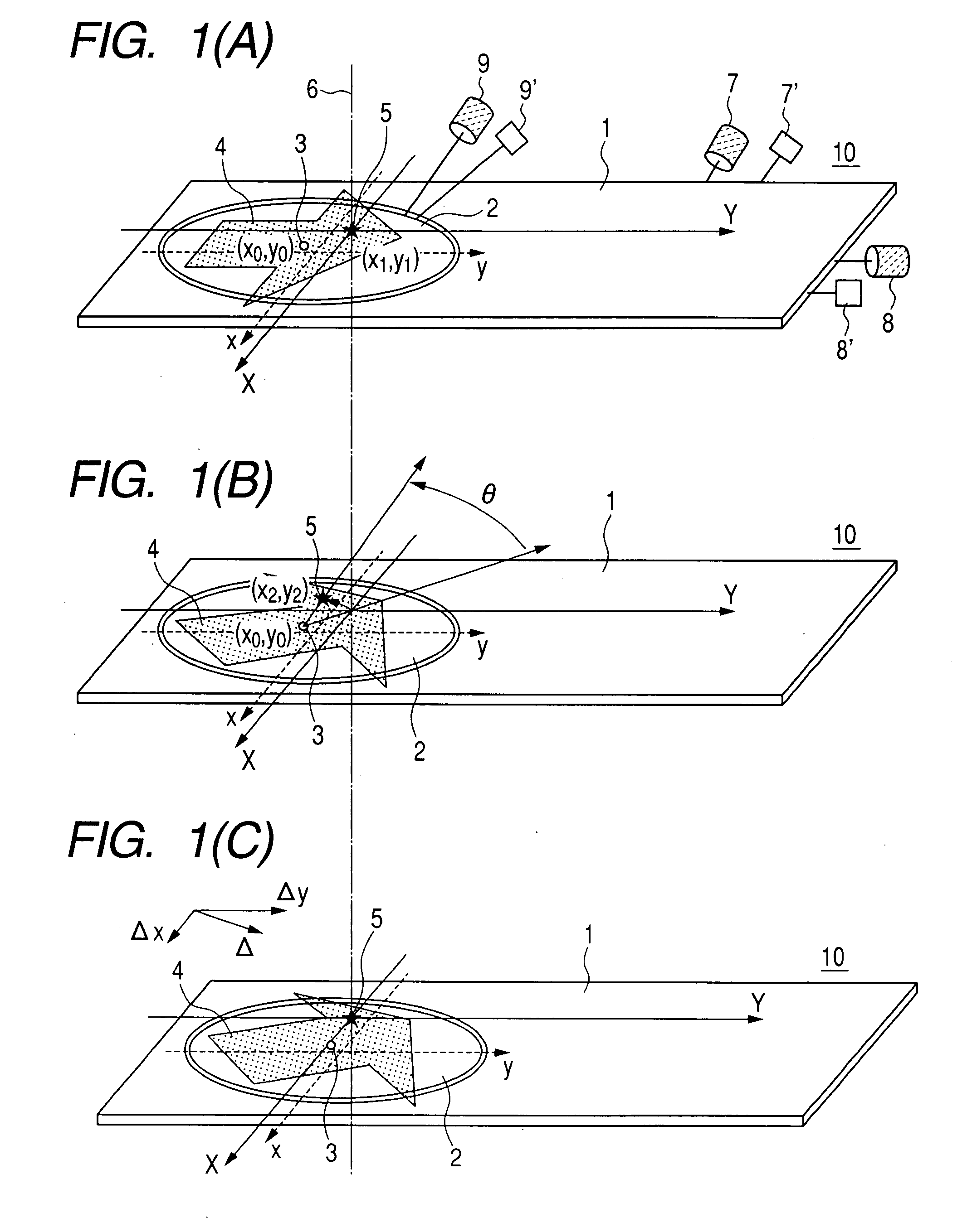 Charged particle beam equipment