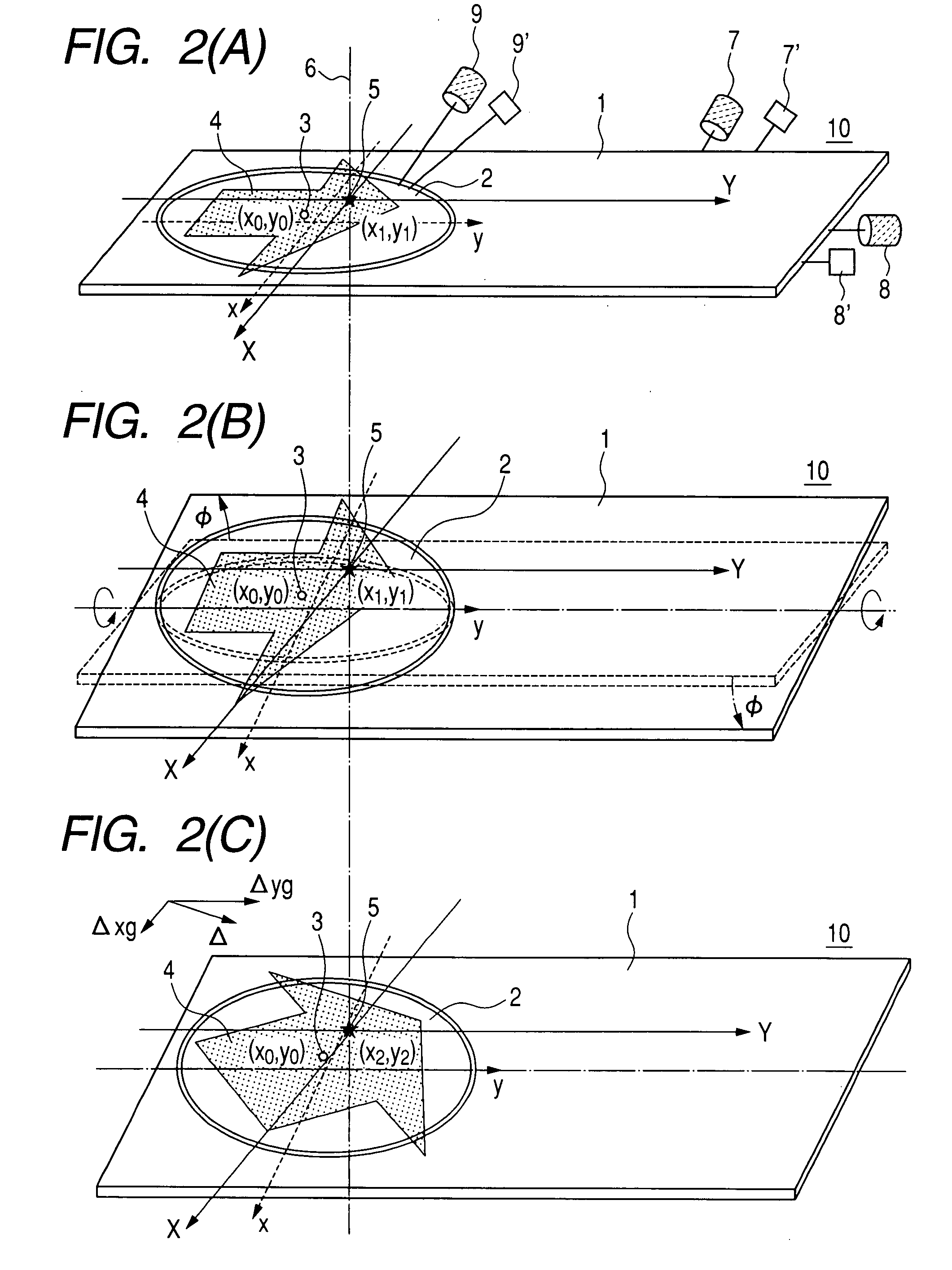 Charged particle beam equipment